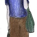 Buyer Avatar