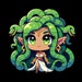 Buyer Avatar