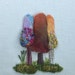 Buyer Avatar