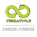 TerraCycle Design Junkies