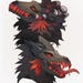 Buyer Avatar