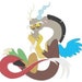 Buyer Avatar