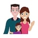 FamilyAffinities