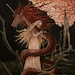 Buyer Avatar