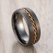 RLNRings
