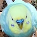 Buyer Avatar