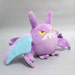 Buyer Avatar