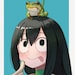 Buyer Avatar