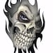 Buyer Avatar