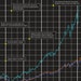 Data Market
