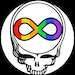 Buyer Avatar