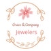 Buyer Avatar