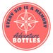 Buyer Avatar