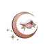Buyer Avatar