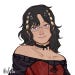 Buyer Avatar