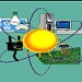 Creative Circuits