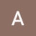 Review author