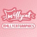 Buyer Avatar