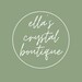 Buyer Avatar