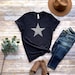 pieceofshirt22