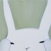 Buyer Avatar