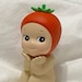 Buyer Avatar