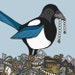 Buyer Avatar