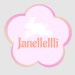 Buyer Avatar
