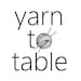 Buyer Avatar