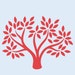NaturalCharmGifts