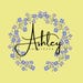 Buyer Avatar