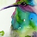 Buyer Avatar