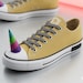 Buyer Avatar