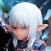 Buyer Avatar