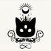 Buyer Avatar