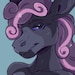 Buyer Avatar