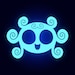 Buyer Avatar