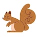 Sujith