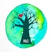 Buyer Avatar