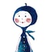Buyer Avatar