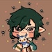 Buyer Avatar