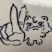 Buyer Avatar