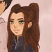Buyer Avatar