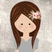 Buyer Avatar