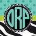 Buyer Avatar