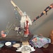 Buyer Avatar