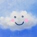 Buyer Avatar