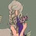 Buyer Avatar