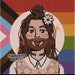 Buyer Avatar