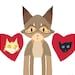 Buyer Avatar